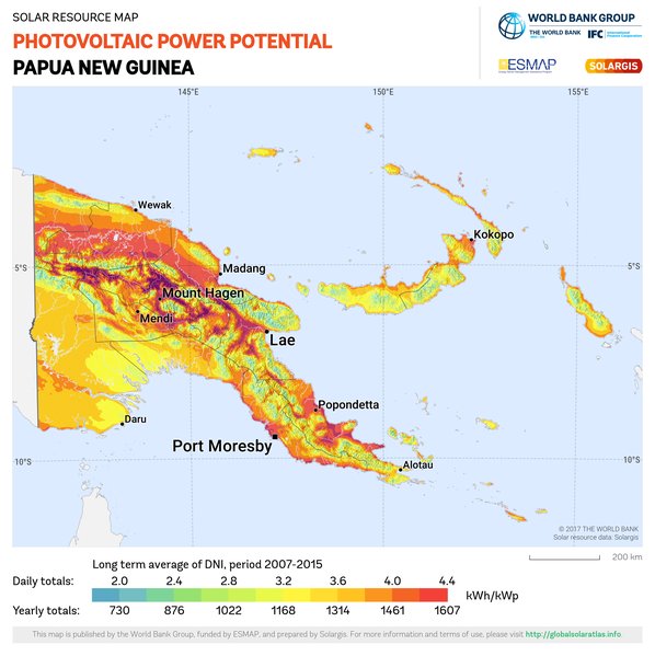 Photovoltaic Electricity Potential